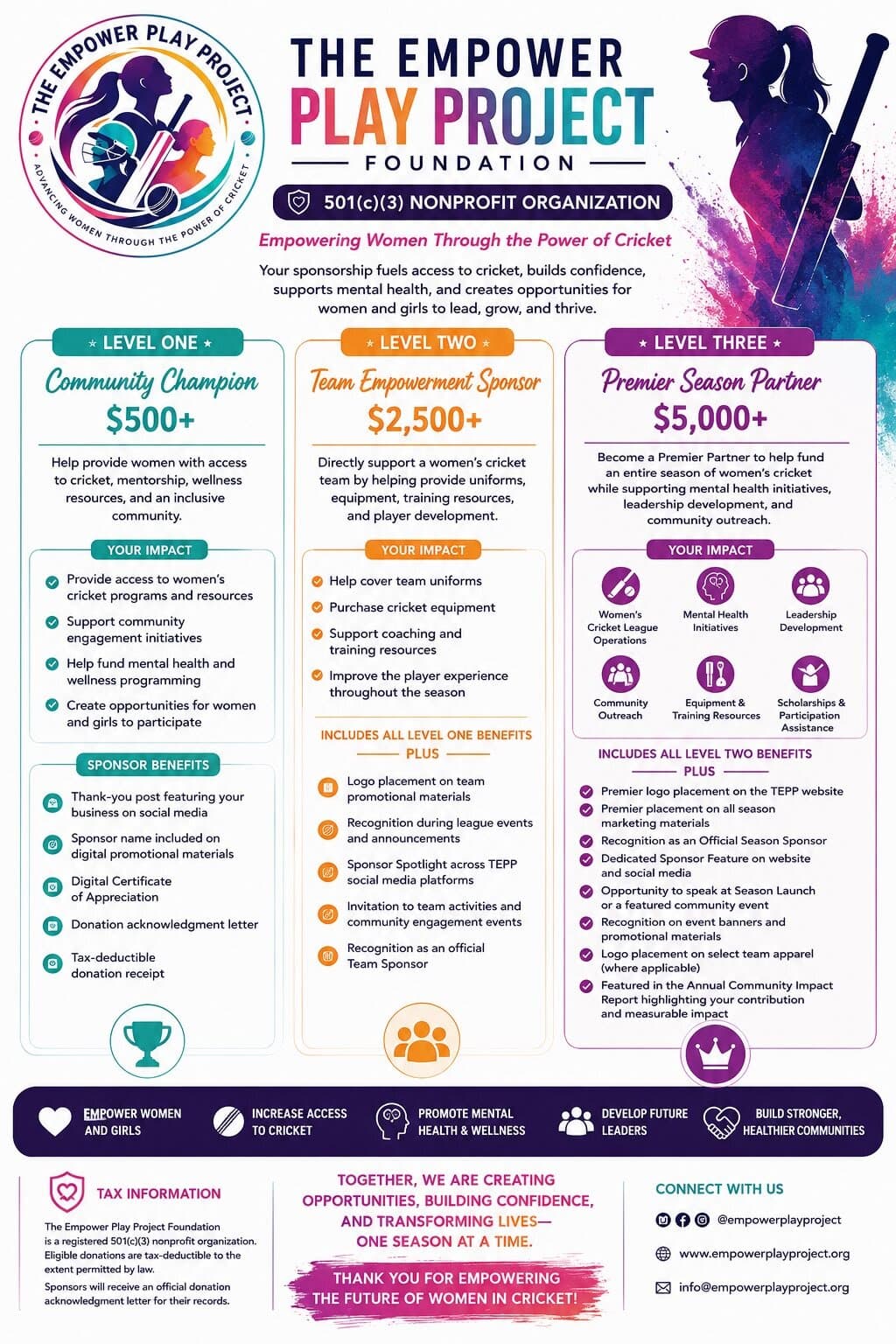 The Empower Play Project sponsorship tiers overview